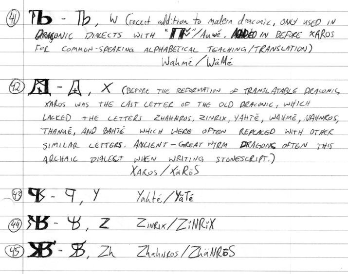 draconic alphabet