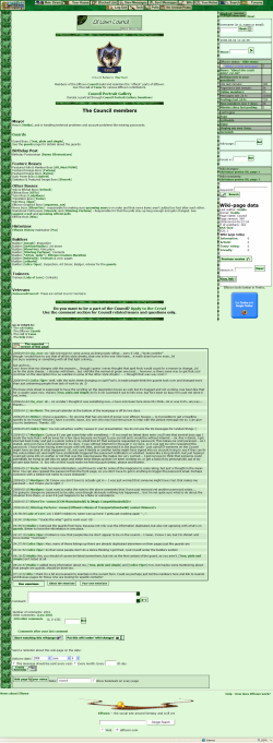 <img250*0:stuff/Wiki-Council-june2008.png>