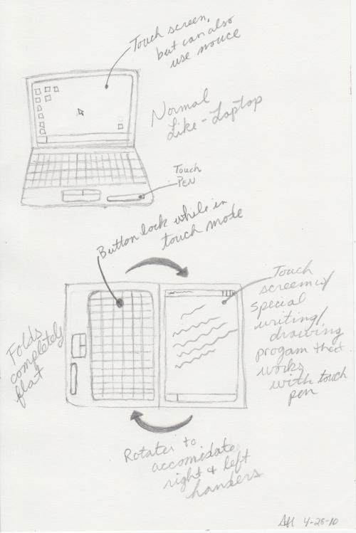 <img500*0:stuff/aj/179797/laptop_Idea.jpg>